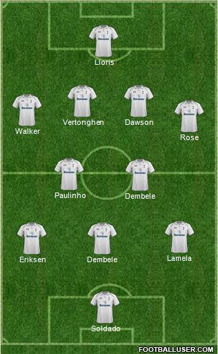 Tottenham Hotspur Formation 2013
