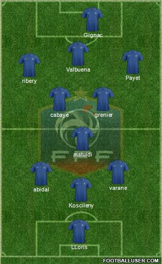 France Formation 2013