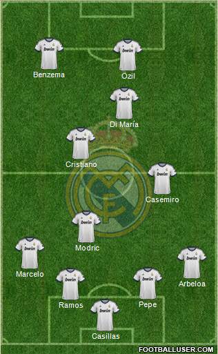 Real Madrid C.F. Formation 2013