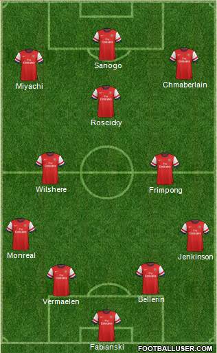 Arsenal Formation 2013