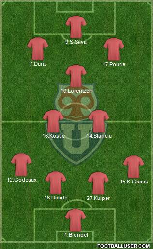 CF Universidad de Chile Formation 2013