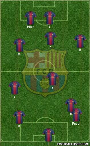 F.C. Barcelona Formation 2013