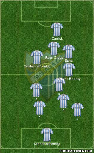 Málaga C.F., S.A.D. Formation 2013