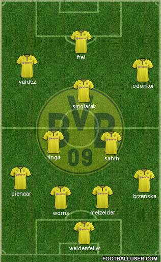 Borussia Dortmund Formation 2013