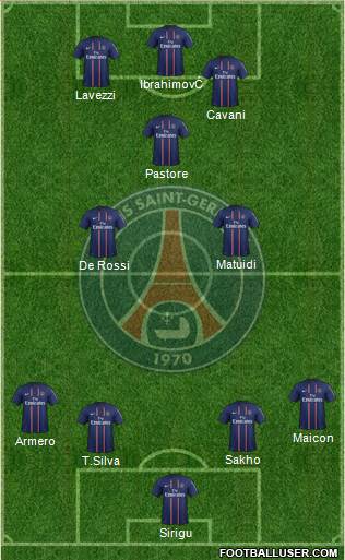 Paris Saint-Germain Formation 2013