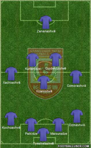 Changchun Yatai Formation 2013