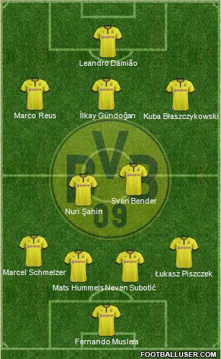 Borussia Dortmund Formation 2013