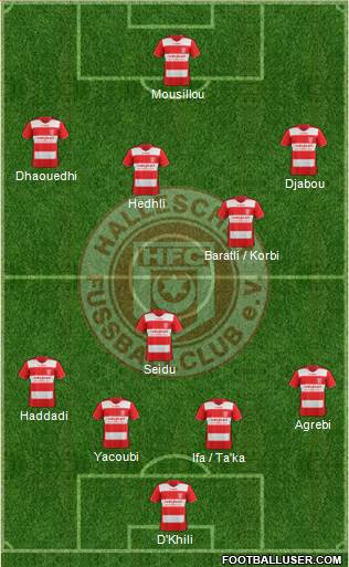 Hallescher FC Formation 2013