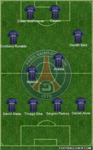 Paris Saint-Germain Formation 2013