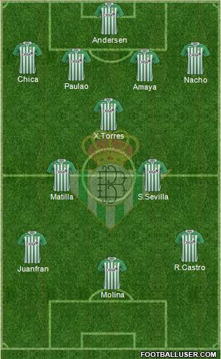 Real Betis B., S.A.D. Formation 2013