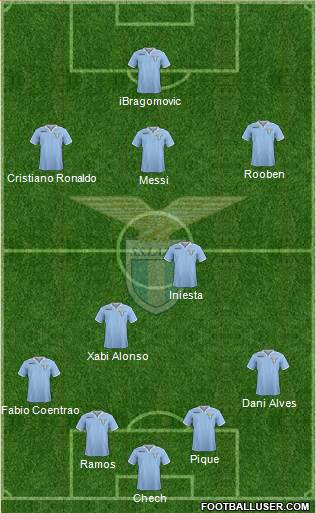 S.S. Lazio Formation 2013