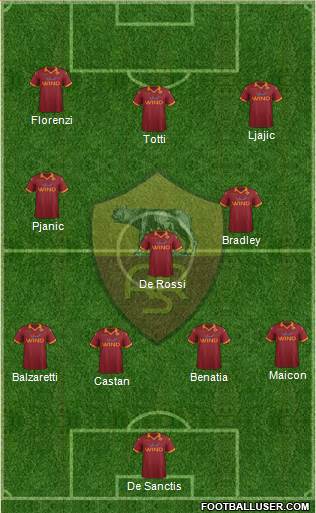 AS Roma Formation 2013