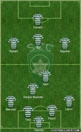 Sporting Clube da Covilhã Formation 2013