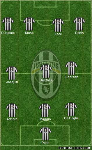 Juventus Formation 2013