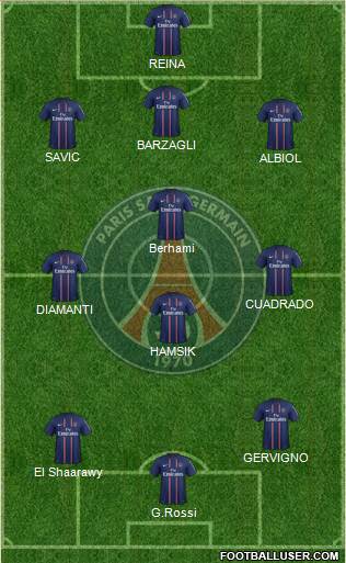 Paris Saint-Germain Formation 2013
