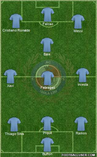 Isola Liri 3-4-3 football formation