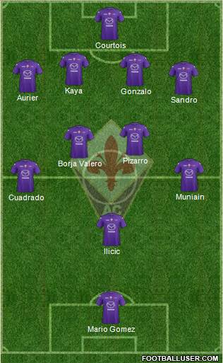Fiorentina Formation 2013