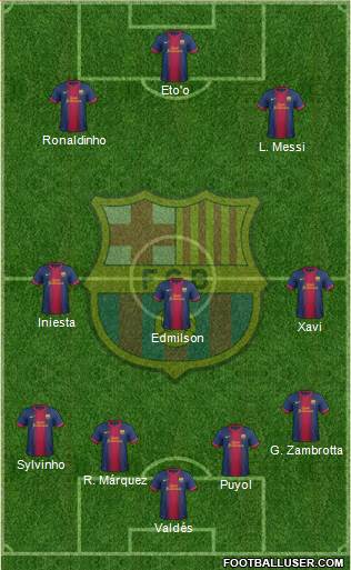 F.C. Barcelona Formation 2013