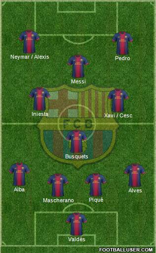 F.C. Barcelona Formation 2013