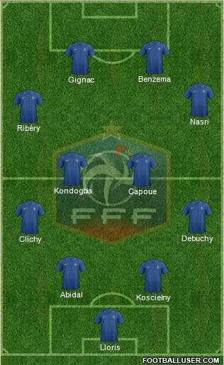France Formation 2013