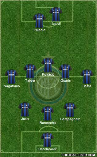 F.C. Internazionale Formation 2013
