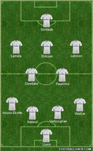 Tottenham Hotspur Formation 2013