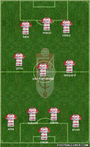Granada C.F. Formation 2013