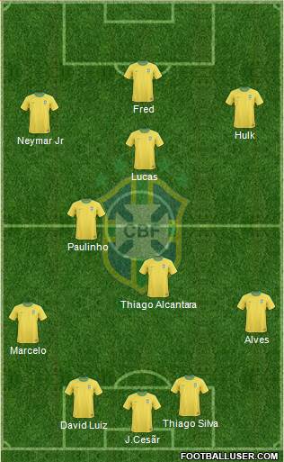 Brazil Formation 2013