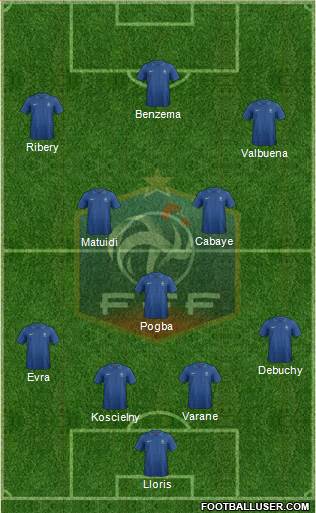 France Formation 2013