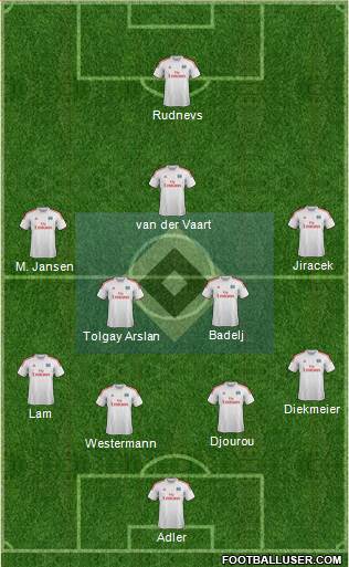 Hamburger SV Formation 2013