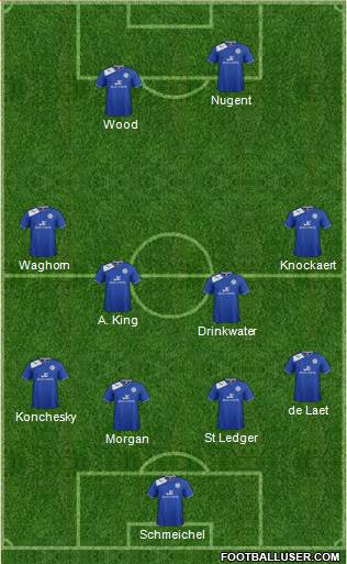 Leicester City Formation 2013