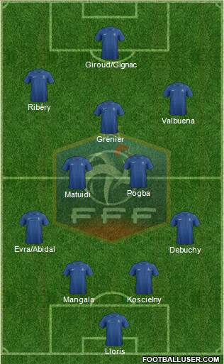 France Formation 2013