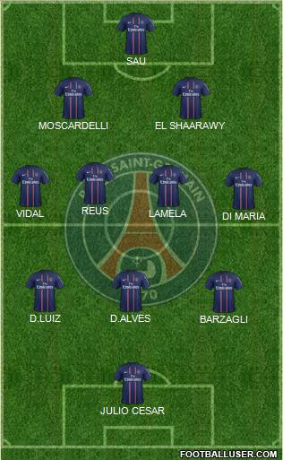 Paris Saint-Germain Formation 2013