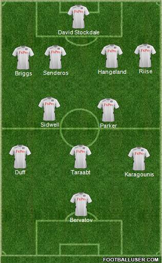 Fulham Formation 2013