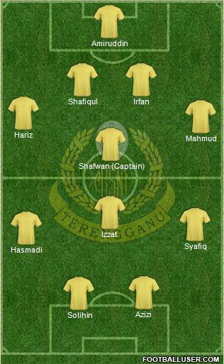 Terengganu Formation 2013