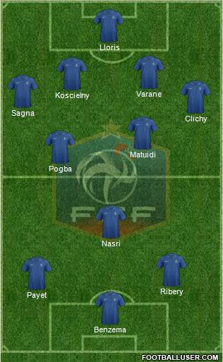 France Formation 2013
