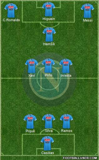 Napoli Formation 2013