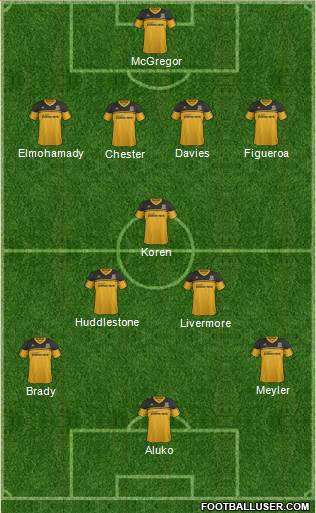 Hull City Formation 2013