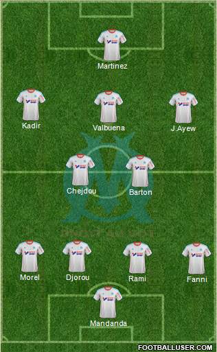 Olympique de Marseille Formation 2013