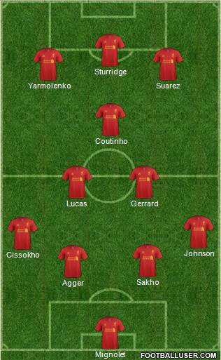 Liverpool Formation 2013