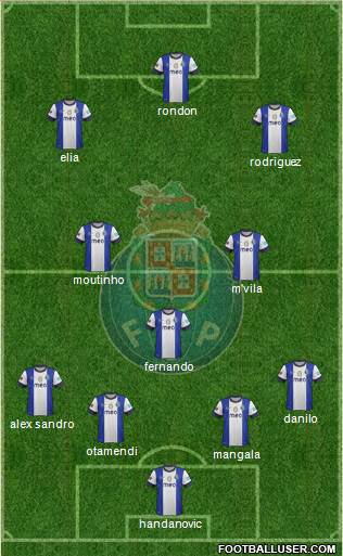 Futebol Clube do Porto - SAD Formation 2013
