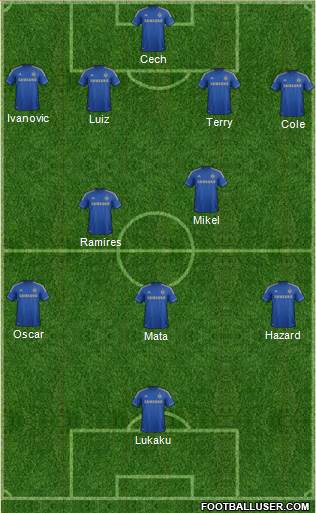 Chelsea Formation 2013
