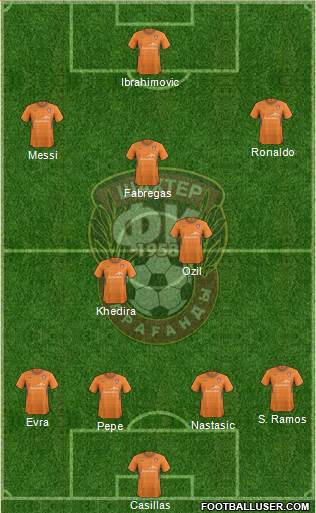 Shakhter Karagandy Formation 2013