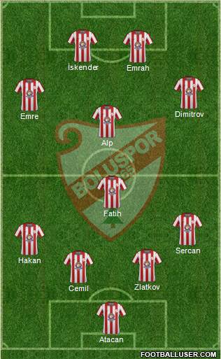 Boluspor Formation 2013