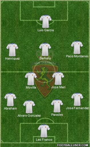 R. Zaragoza S.A.D. Formation 2013