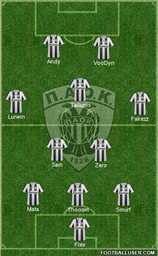 AS PAOK Salonika Formation 2013