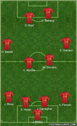 Liverpool Formation 2013