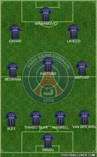 Paris Saint-Germain Formation 2013