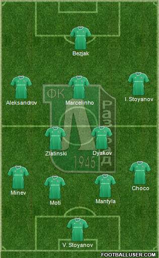 Ludogorets 1947 (Razgrad) Formation 2013