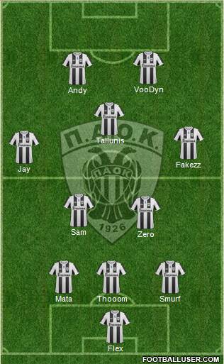 AS PAOK Salonika Formation 2013